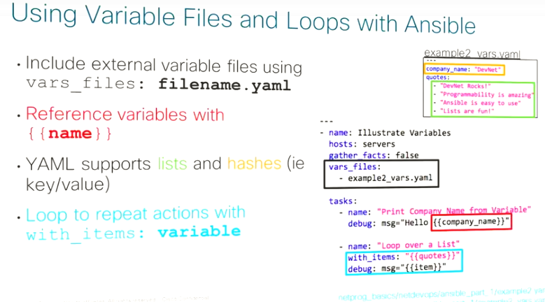 ansible-variables-loops